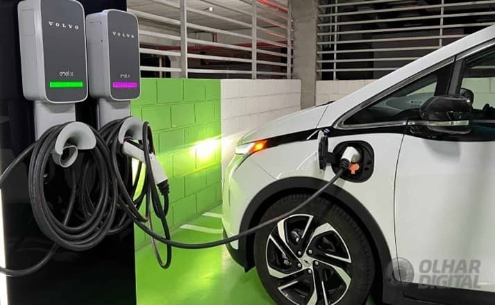 Futura Charging